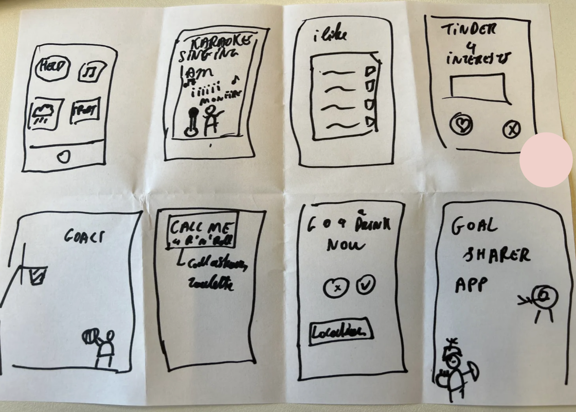 Prototyping Brainstorm