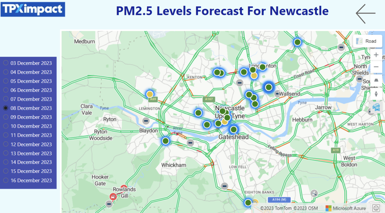 Predicting And Monitoring Air Quality